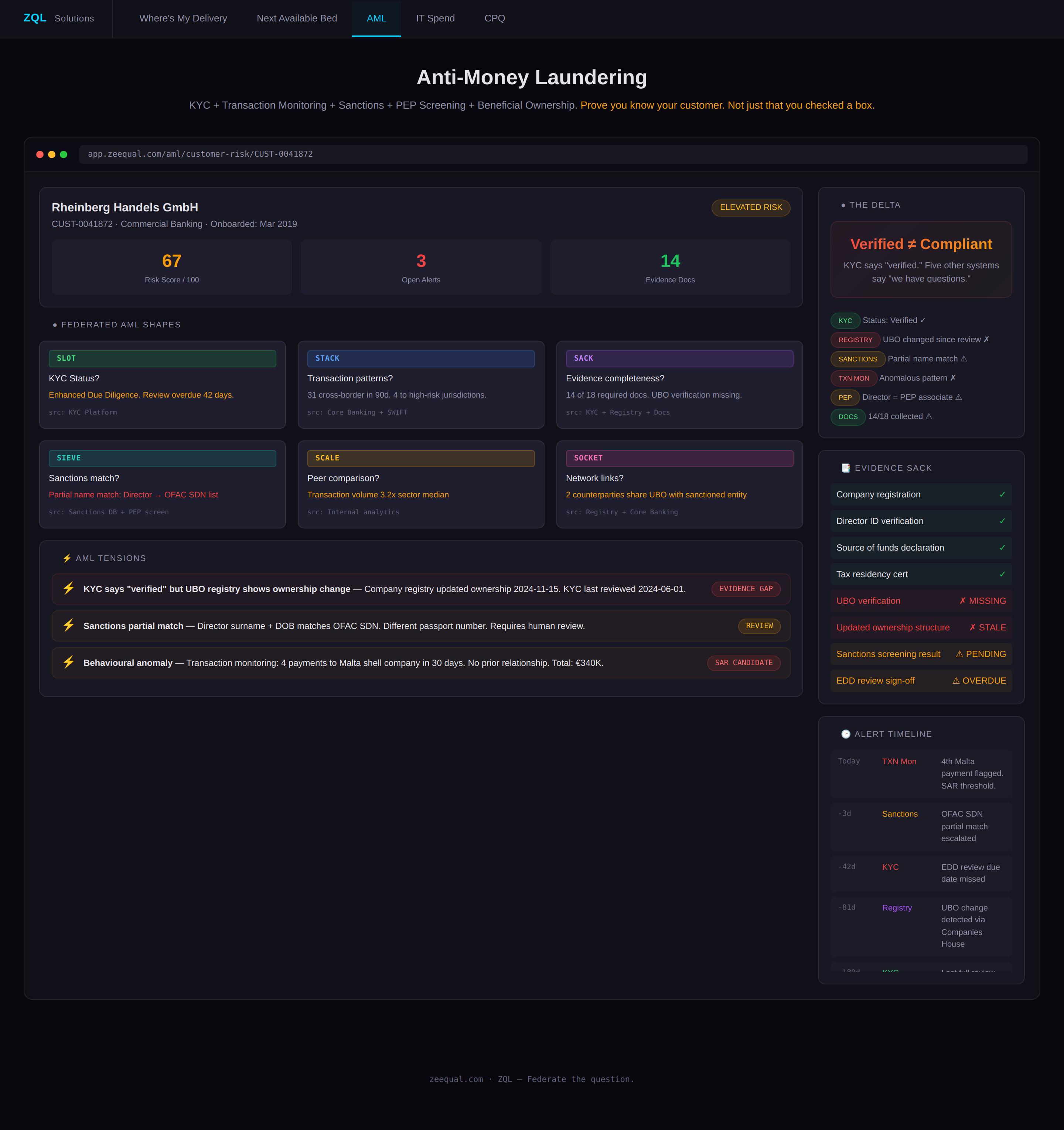 ZQL demonstration hub showing multi-sector federated query capabilities