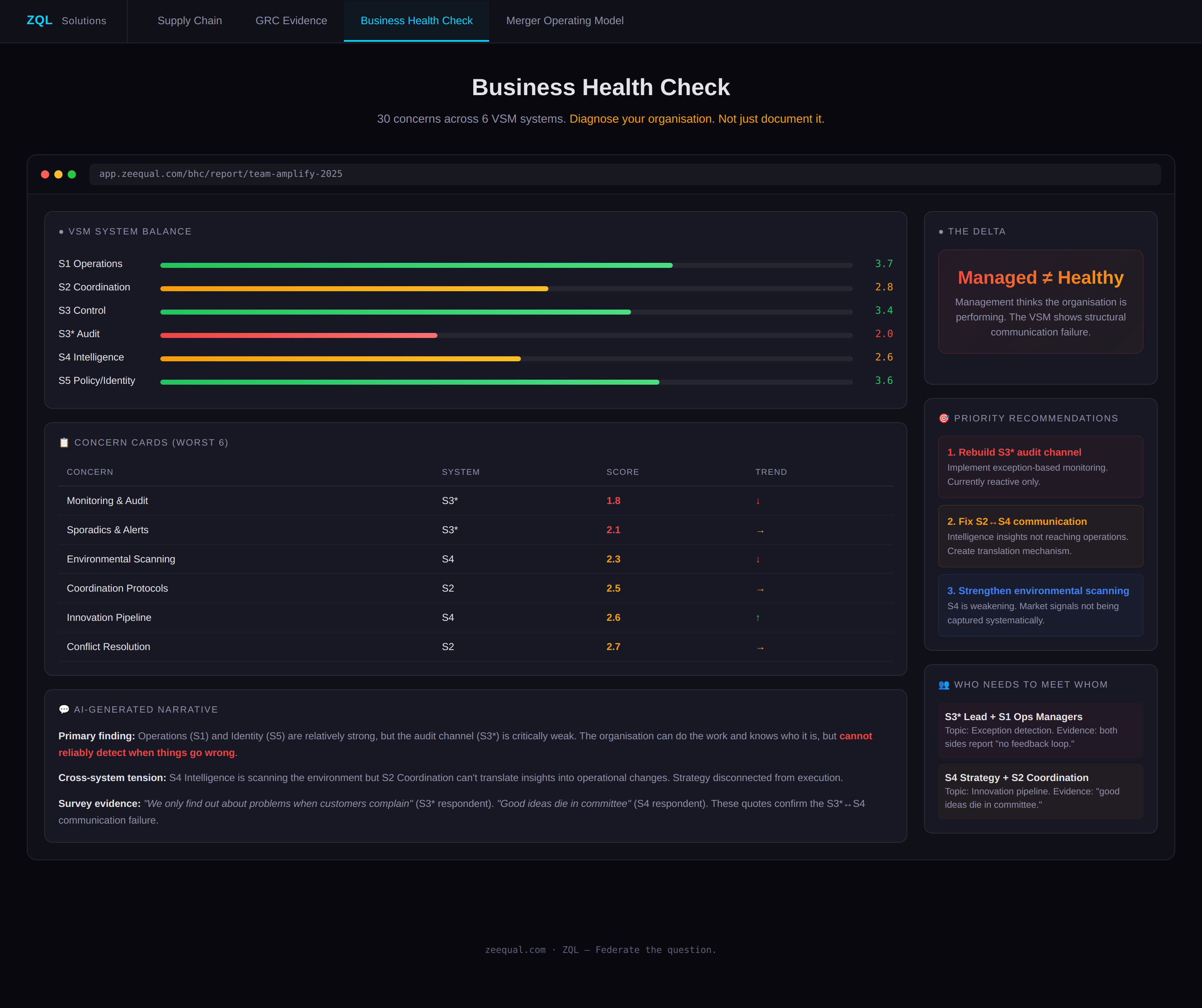 ZQL demonstration hub showing multi-sector federated query capabilities